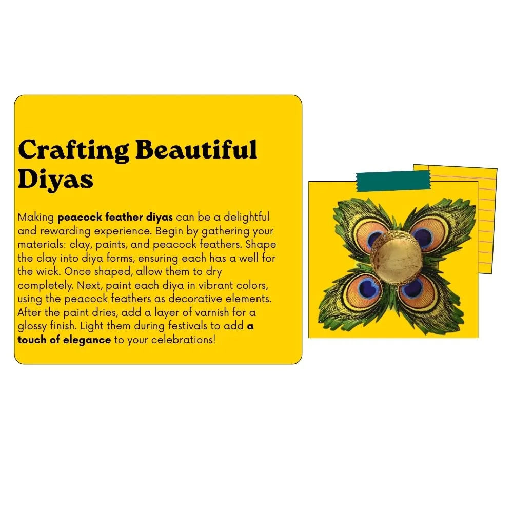 Peacock Radiance Tealight Holder Set Cow Dung Base Edition